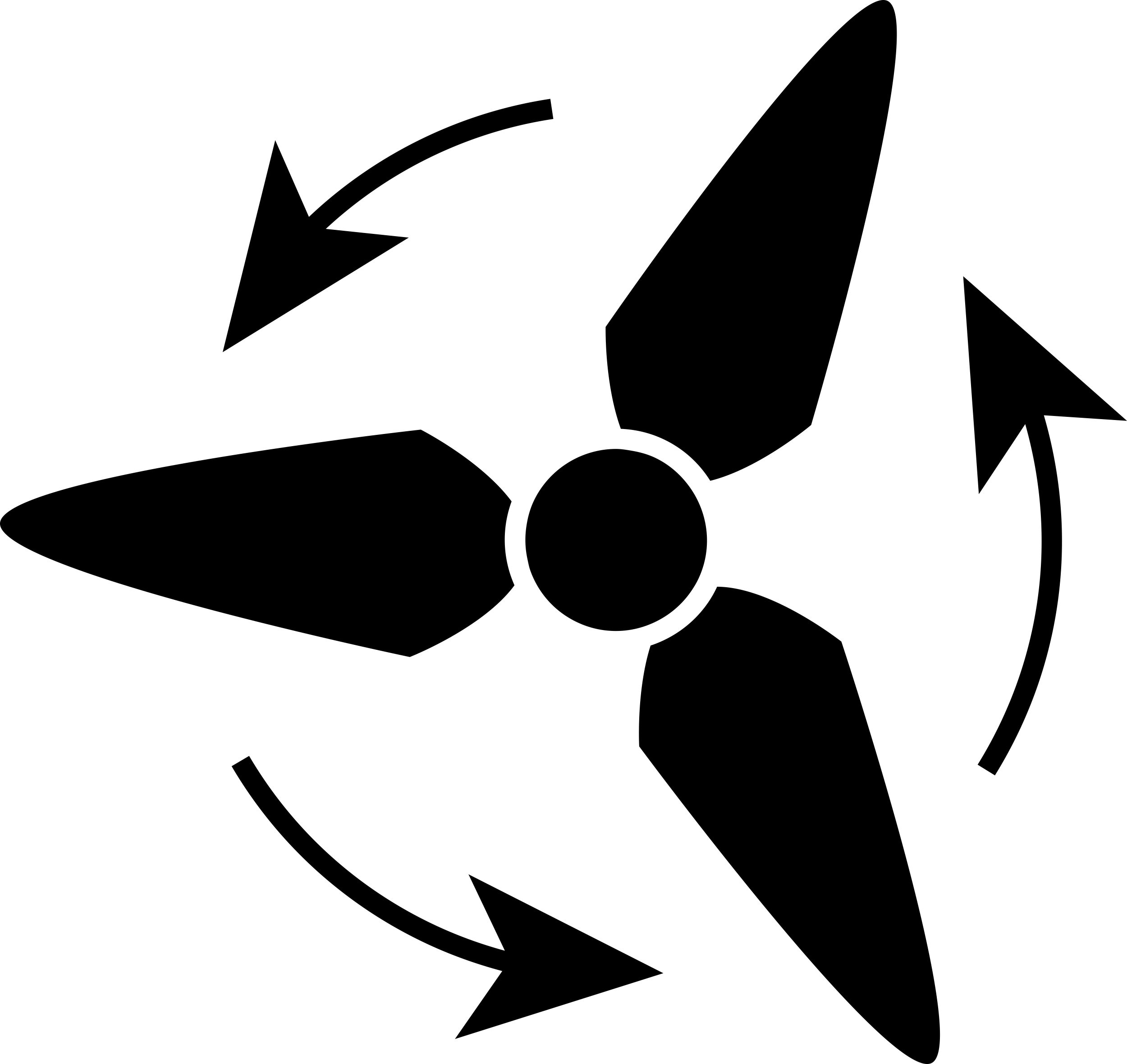 Ecological Generator Tool Of Rotatory Fan Outline Svg Vector Free Vectors
